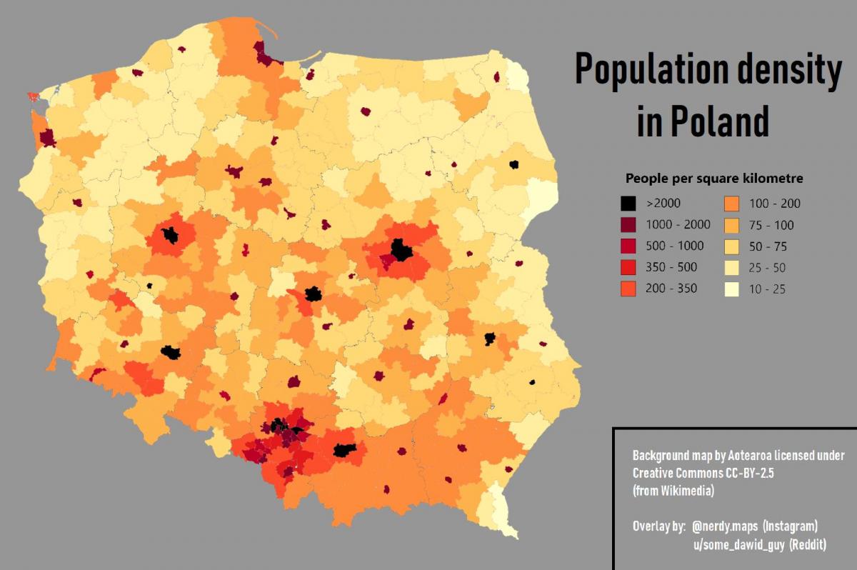 波兰密度图